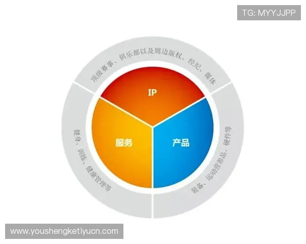 乐天体育首页未来发展方向与新功能预告，持续优化用户体验
